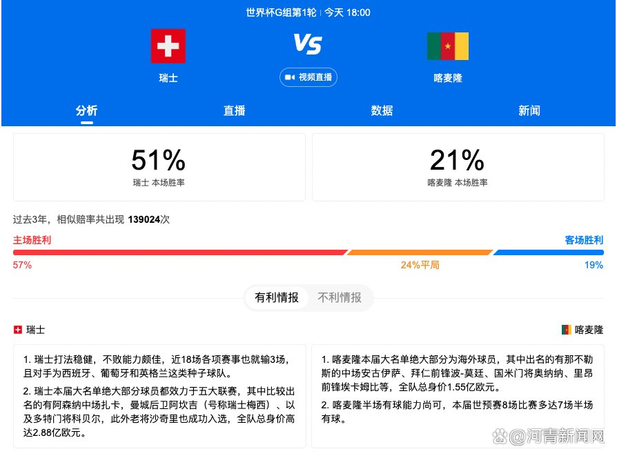 2018-2019赛季之后，这是博洛尼亚首次在单赛季意甲中主场6连胜。